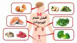 الخلل في الهرمون
